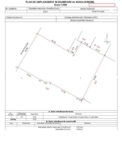 Varsatura - Strada Principala - Teren 2153 mp