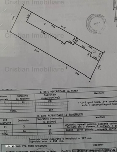 ID 15729 - Teren 297 mp, deschider 10 m, Radu Negru - Buzaului