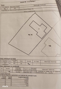 Teren cu constructie pe parter in Bd Tudor Vladimirescu