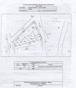 Teren intravilan, zona Centru, pt constr. bloc/ birouri/ sedii, etc. !