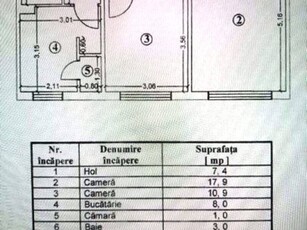 Apartament 2 camere Titan, Policlinica, apartament de 2 camere decomandat