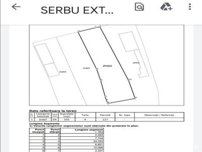 Teren de vînzare, 500mp. 10.000 euro negociabil