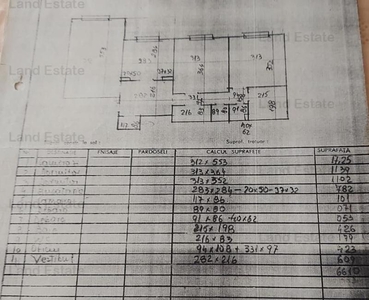 3 camere bloc reabilitat Crangasi