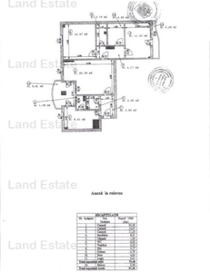 Apartament 3 camere Victoriei ( 150 m metrou-Boxa )