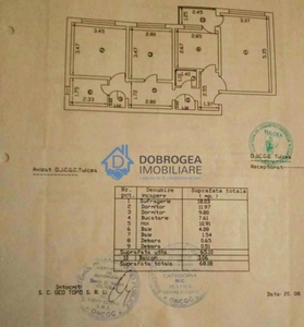 E3-3 CAMERE, DECOMANDAT