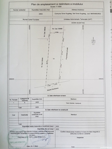 Teren Intravilan Central Ocna Sugatag 500 m 2 lîngă Hotelul Holidey