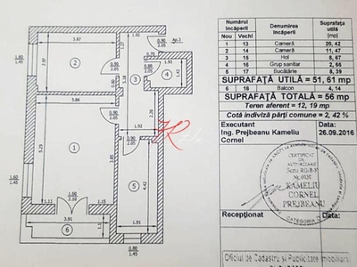 Vanzare apartament 2 camere Fundeni