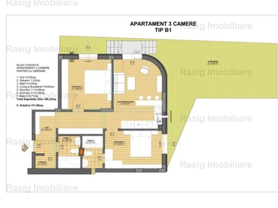 Vanzare Apartament 3 camere Stefanestii de Jos