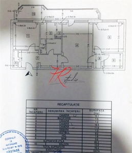 Vanzare apartament 3 camere Tei