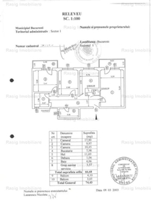 Vanzare Apartament 3 camere Turda