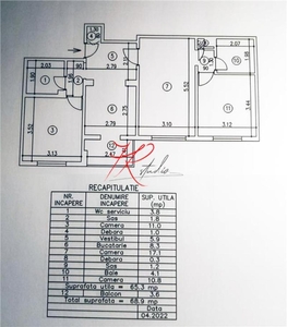 Vanzarea apartament 3 camere Iancului