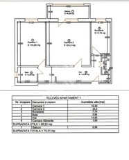 Apartament 2 camere, 70mp, centrala proprie, zona Universitatilor