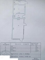 E3 - TEREN INTRAVILAN 503 MP ,DESCHIDERE 13 ML, UTILITATI PE TEREN