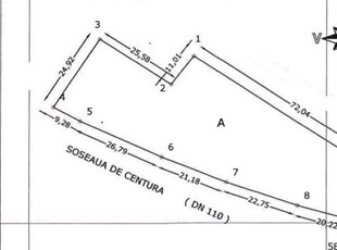 Teren Comercial/Industrial cu Pozitie Strategica Jilava, Sosea Centura