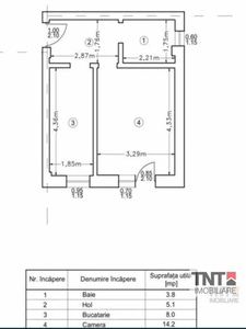 Apartament Frumoasa 2 Camere