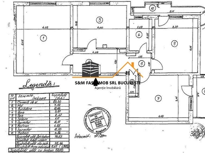 Vanzari Apartamente 3 camere Bucuresti 13 SEPTEMBRIE