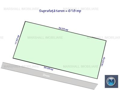 Teren intravilan de vanzare in Chitorani, 618 mp