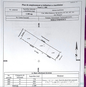 Teren intravilan 2200 mp