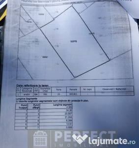 Teren intravilan in suprafata de 781mp in zona Motoi - 35 euro/mp