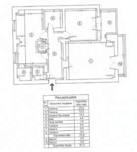 Vanzari Apartamente 3 camere Bucuresti UNIRII