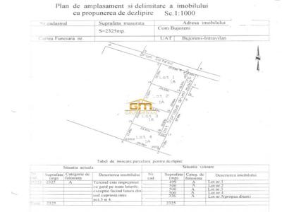 Teren 2325 mp, Bujoreni Olteni