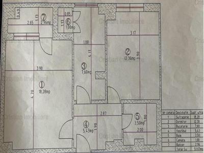 ID 12182, Ap.2 camere, conf.1, zona Viziru 3, mobilat si utilat