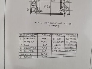 Garsoniera Basarabiei, Chisinau, garsoniera cf