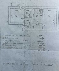 Galați Zona Ultracentrala