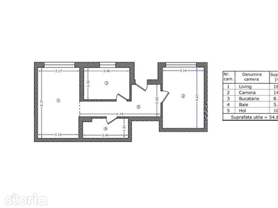 Apartament 2 Camere Finalizat Sector 4 Grand Arena