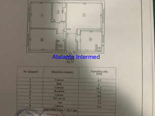 Apartament 3 camere