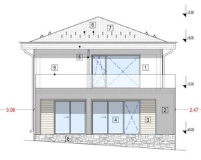 Oportunitate investitie | teren | vanzare | autorizatie de construire | Chinteni