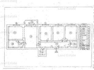 Apartament 4 camere Patru camere Obor