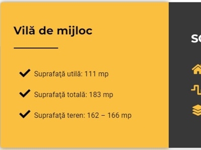 Vilă de închiriat în Mogoșoaia Chitila, cartier rezidenţial, complet mobilată şi utilată