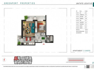 2 camere Ideal Investitie Incalzire Pardoseala -Credit Ipote