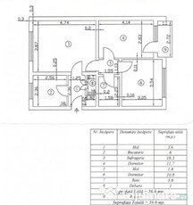 Apartament 3 camere - Central Bd. Decebal