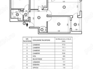 Apartament 4 camere Piata Sudului, apartament cu 4 camere (6 minute pana la