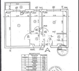 Apartament 2 camere Colentina