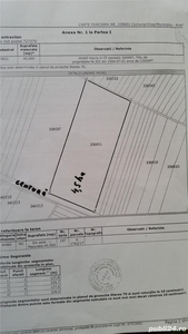 inchiriez teren 4.5 ha vizavi de metro arad