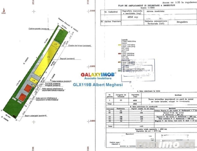 Vanzare ansamblu de hale 2000 mp+teren 4700 mp ideal investitie