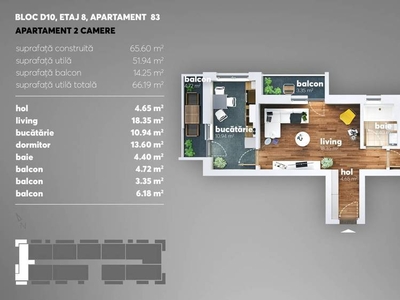 Ap.2 camere , 3 balcoane, etaj intermediar, 67.500 euro, The Grand Kristal- Bld.Metalurgiei