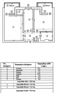 Apartament 2 camere, Podu Ros, 53mp, DECOMANDAT