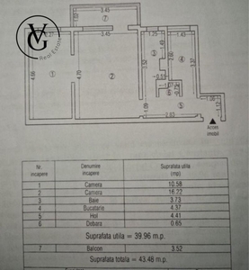 Apartament renovabil 2 camere- Inel II