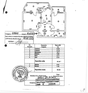 Galați Zona Siderugistilor