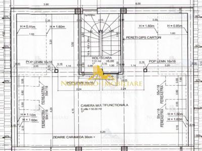 NOVISIMO-IMOBILIARE: CASE INSIRUITE P+1+M LA ROSU de vanzare
