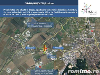 Oportunitate investiție industrială / zona industrială Losan