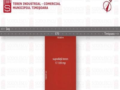 Teren industrial 17,100 mp- Exterior Sud