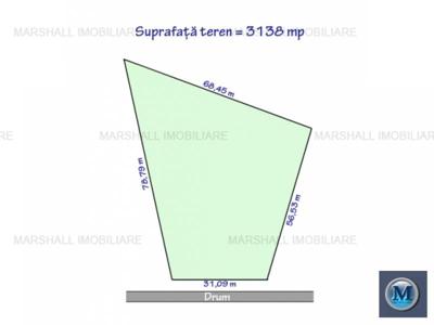 Teren intravilan de vanzare in Zahanaua, 3138 mp