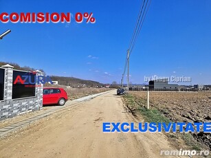 AZURA IMobiliare - Teren Bascov 2km de Giratoriu