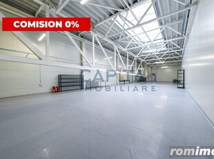 Comision 0%! Spatiu de inchiriat, 250mp, Bulevardul Muncii