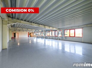 Comision 0%! Spatiu de inchiriat, 250mp, Bulevardul Muncii